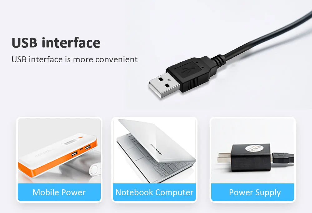 2PCS 1M LED TV backlight App Control USB LED STRIP LIGHT