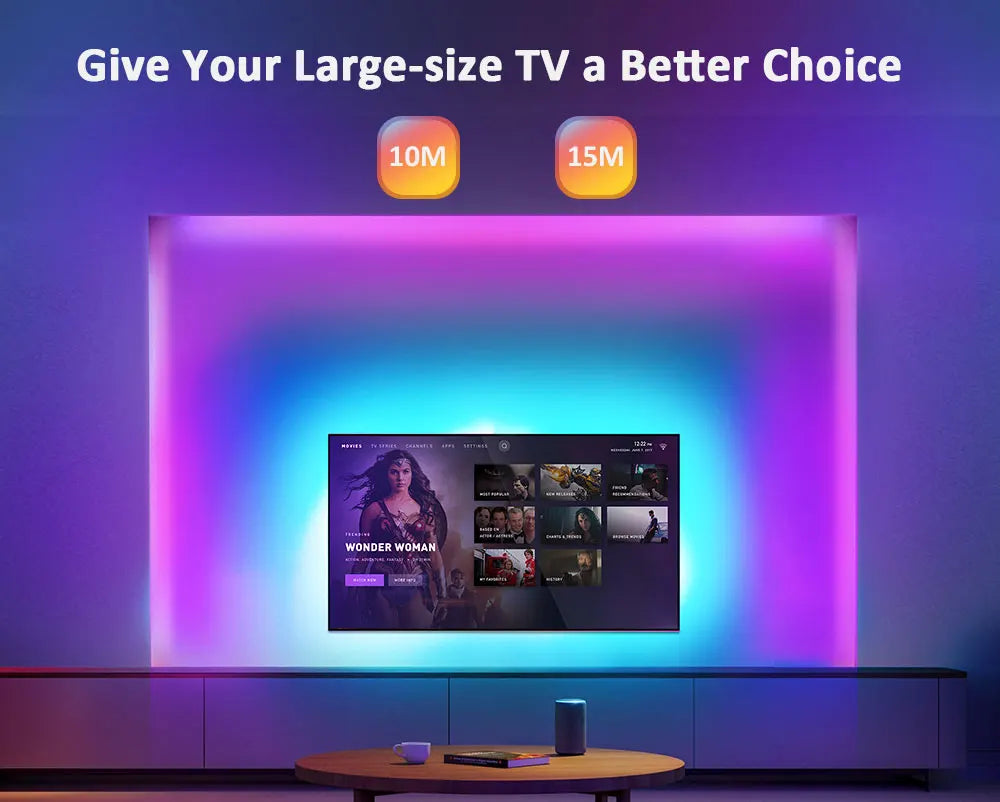 2PCS 1M LED TV backlight App Control USB LED STRIP LIGHT