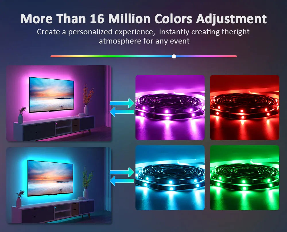 2PCS 1M LED TV backlight App Control USB LED STRIP LIGHT