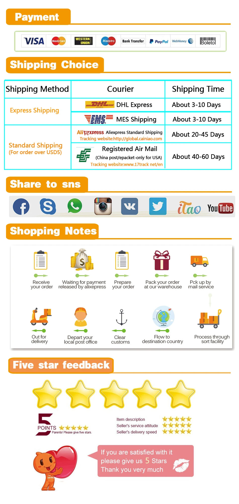 LED Lawn Light 3W/10W Wall Washer Waterproof Floodlights Narrow Beam Spot Lamp Outdoor Landscape Lighting 100-240V