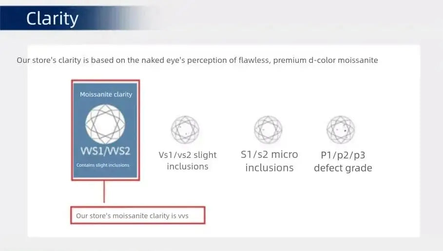 0.5-2CT D Color Moissanite Engagement Ring for Women 925 Sterling Silver Gold Plated Solitaire Rings Wholesale