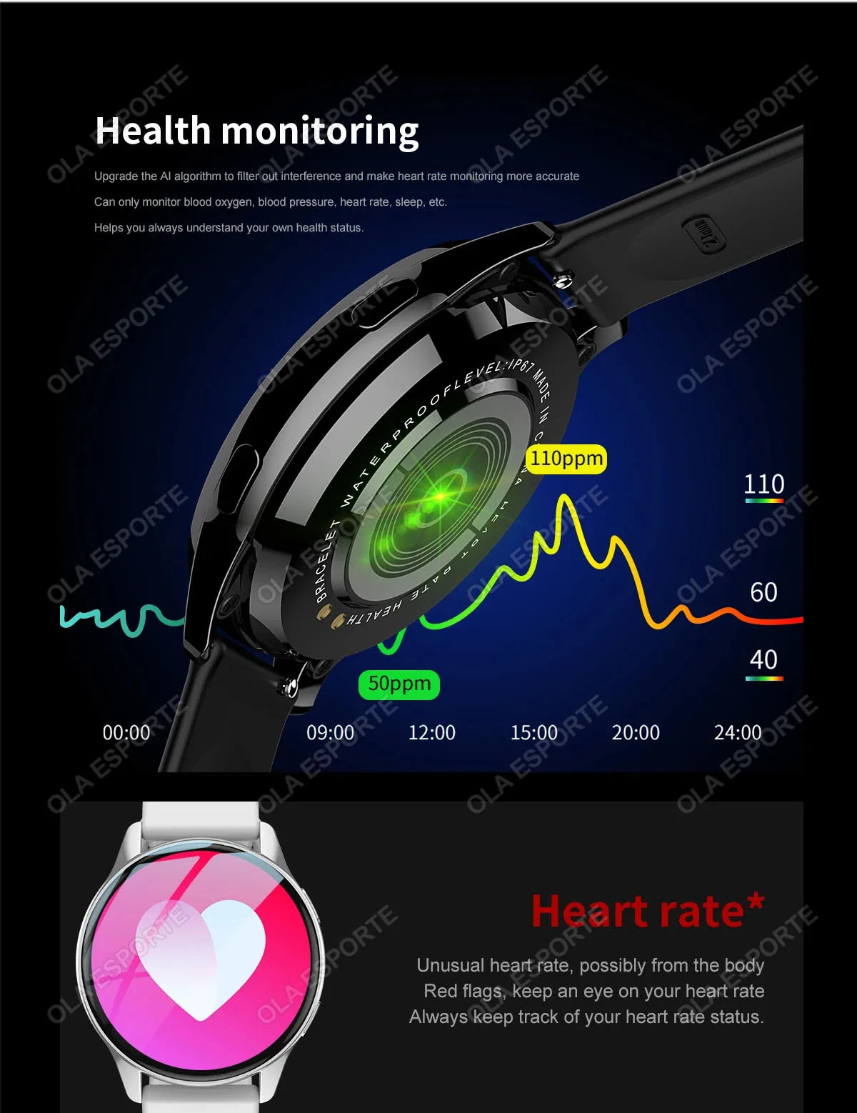 Smartwatch with Bluetooth Call & Fitness Tracker