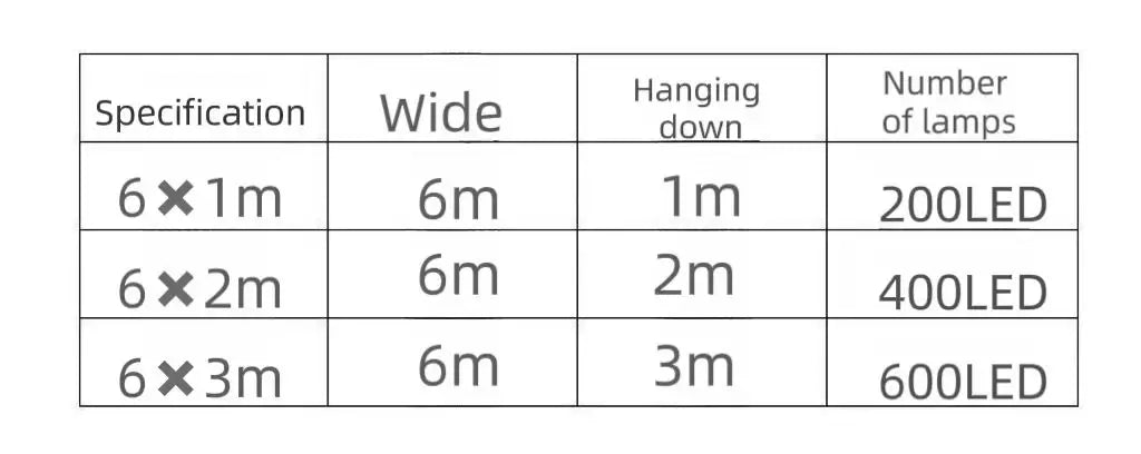 christmas lights decorations lamp holiday lighting USB Holiday Curtain Garland Lamp fairy lights lights decoration led light