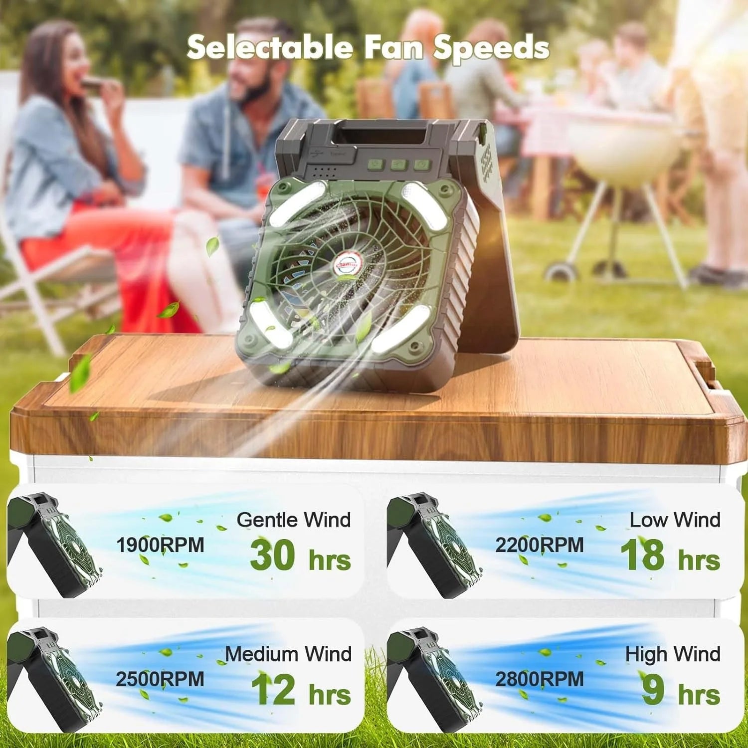 10000mAh Solar - Powered Camping Lantern with 4 - Speed Fan 90° Foldable, Rechargeable & Powerful Wind
