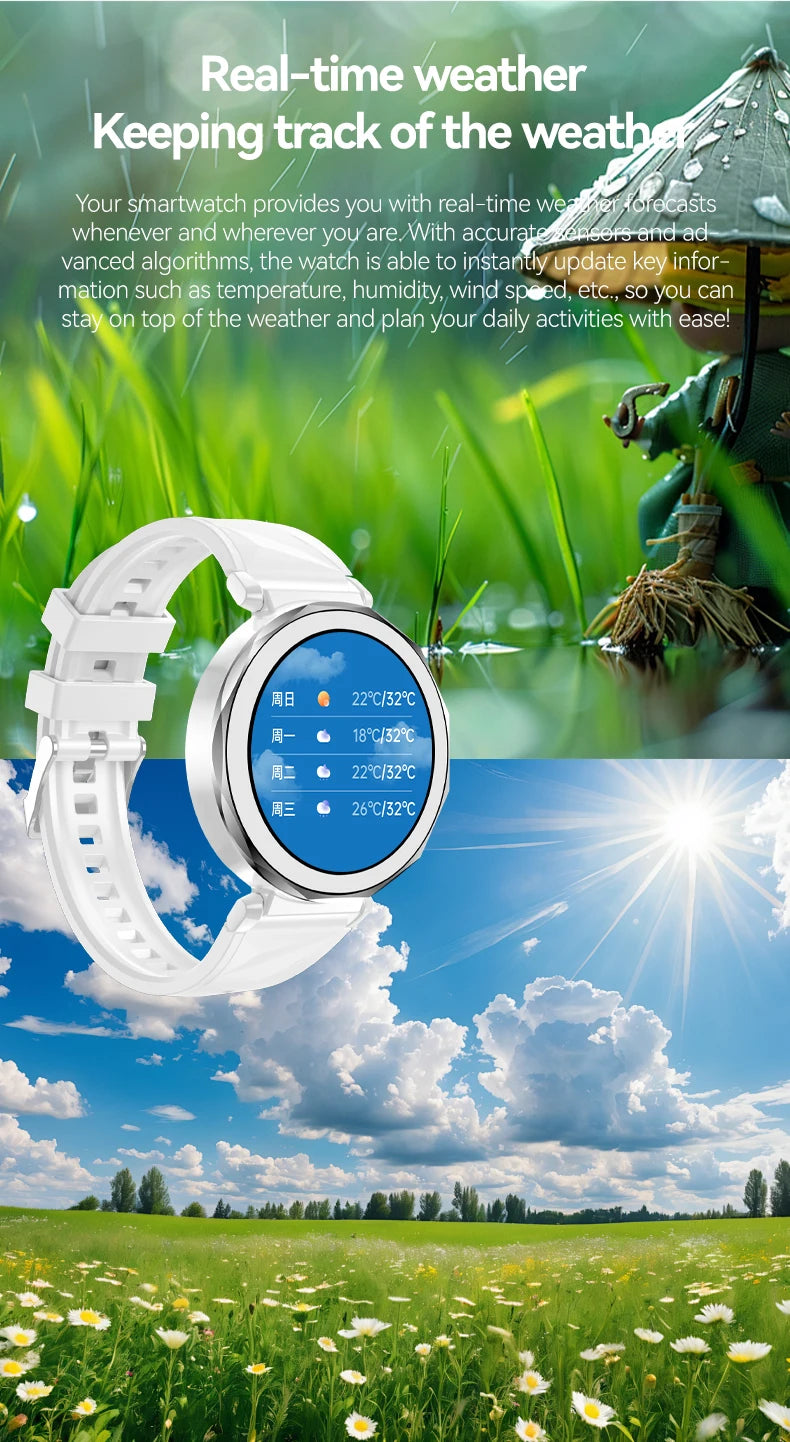 GT5 Mini Smartwatch with GPS NFC & Bluetooth Call