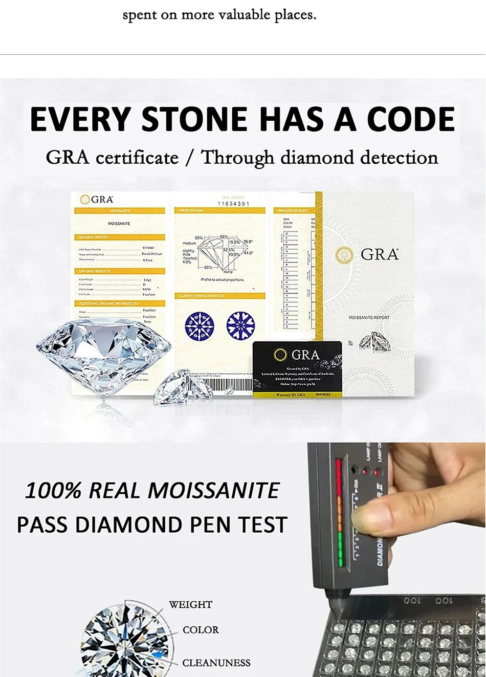 PERFANY 3CT Sunflower Moissanite Ring for Women S925 Pure Silver Plated 18K White Gold Diamond Luxury Wedding Jewelry