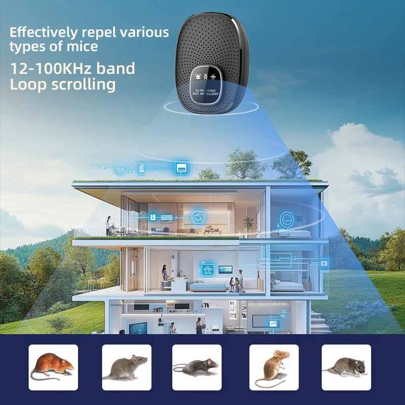 Ultrasonic Rodent Repeller Electronic Pest Control for Mice Rats Harmless Sound Waves Intelligent Home Household
