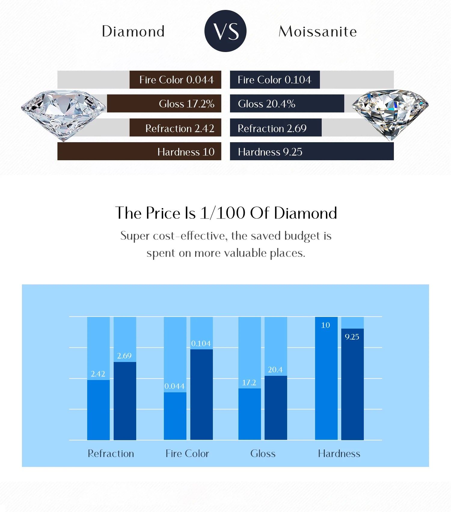 MODIAN Crown D Color Moissanite Ring Delicate Lab Diamond Ring 925 Sterling Silver For Women Wedding Engagement Jewelry