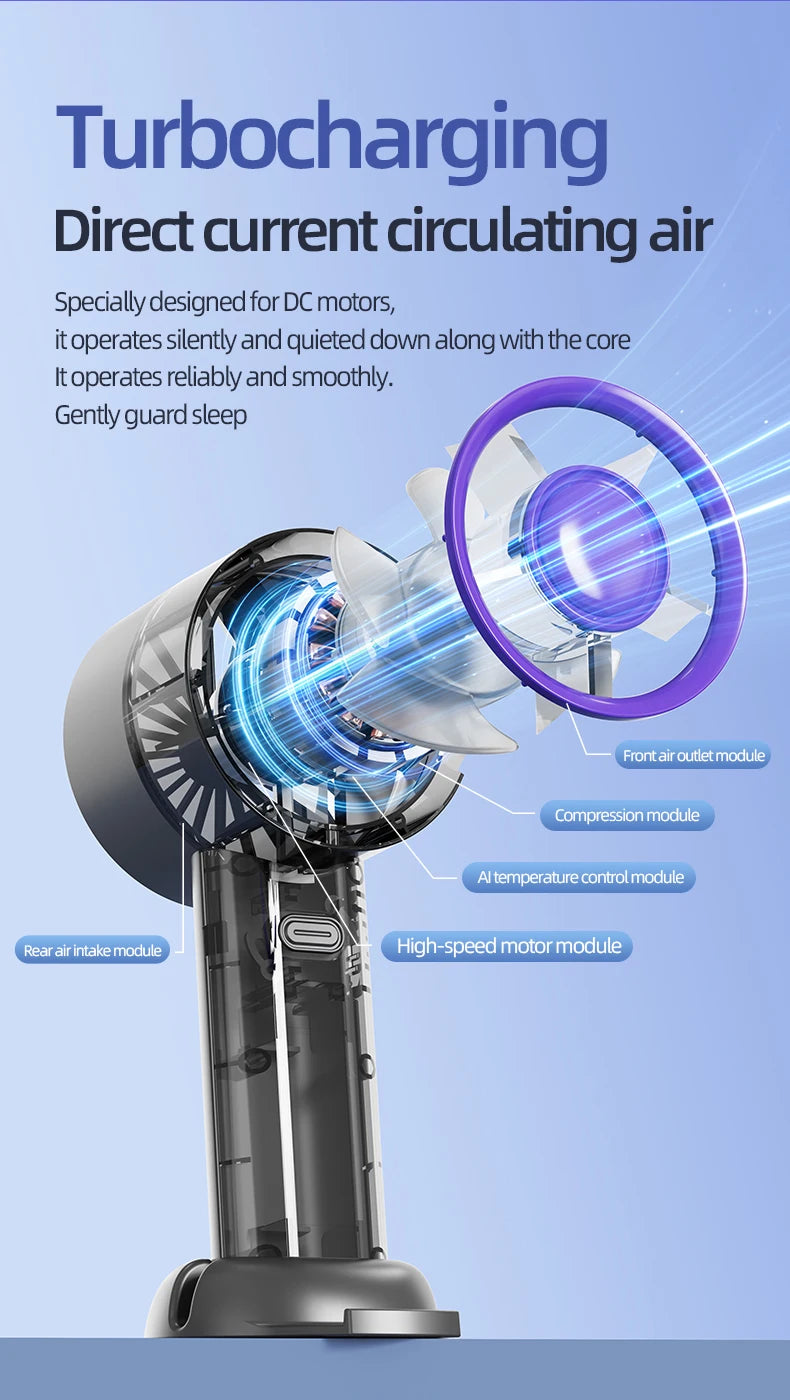 Mini Handheld USB Fast Charging Silent High-Speed Air Cooling Portable Fan Personal for Travel Outdoor Activities