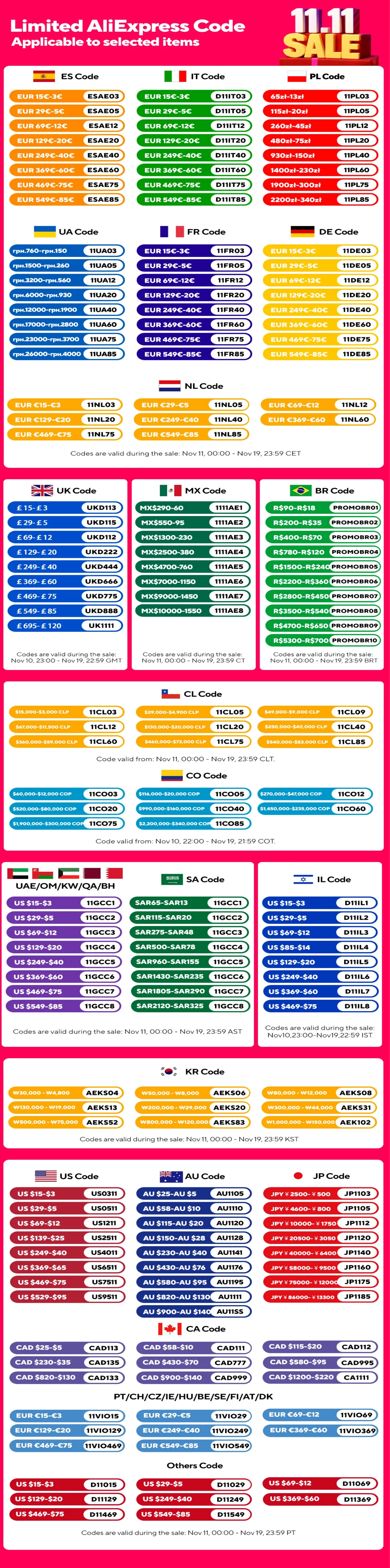 400 LED Smart Curtain Lights String Lights with App Remote Control Music Sync Christmas Curtain String Outdoor Fairy Lights