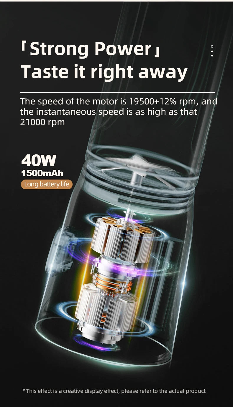 Portable Electric Blender 40W USB Rechargeable Cordless Juicer High Powerful Juicer Cup For Smoothie Milkshake Juice Food