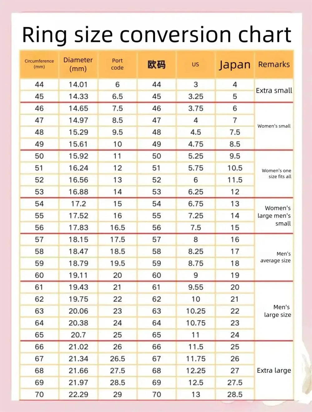 0.5-2CT D Color Moissanite Engagement Ring for Women 925 Sterling Silver Gold Plated Solitaire Rings Wholesale