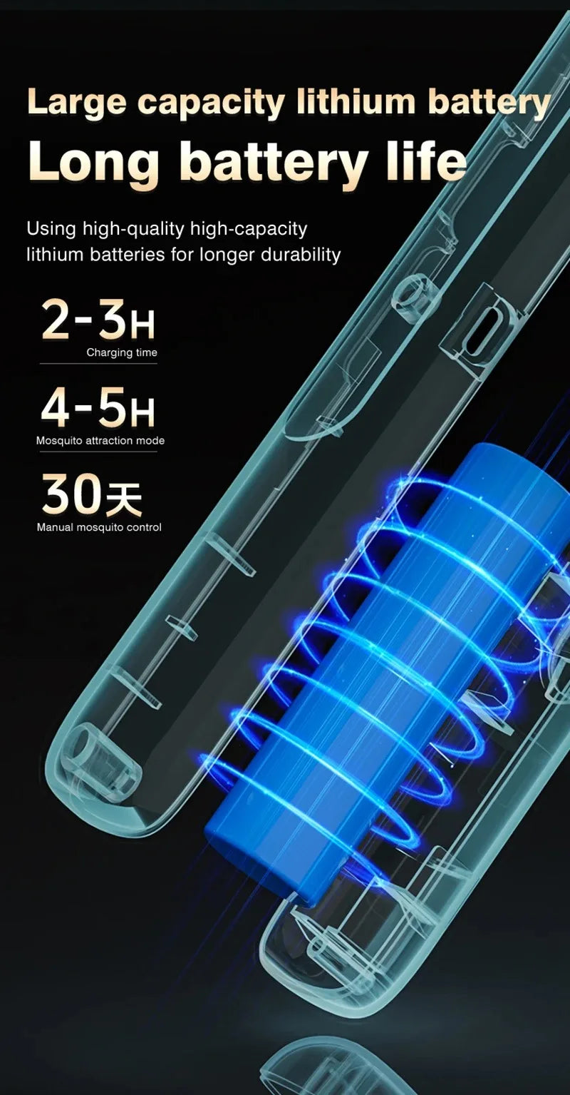 Intelligent Rechargeable Mosquito Swatter 2800V Electric Racket Extension Handle 5-Layer Protection