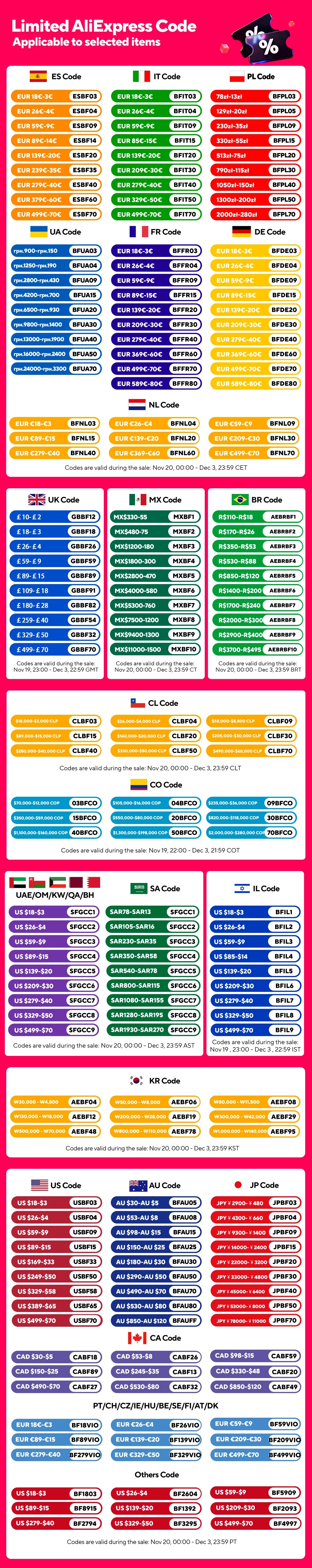 10-20Pcs 30cmx60cm Self-adhesive Marble Tiles Sticker Waterproof Floor Sticker PVC Tile Kitchen Bathroom Wall Sticker Home Decor