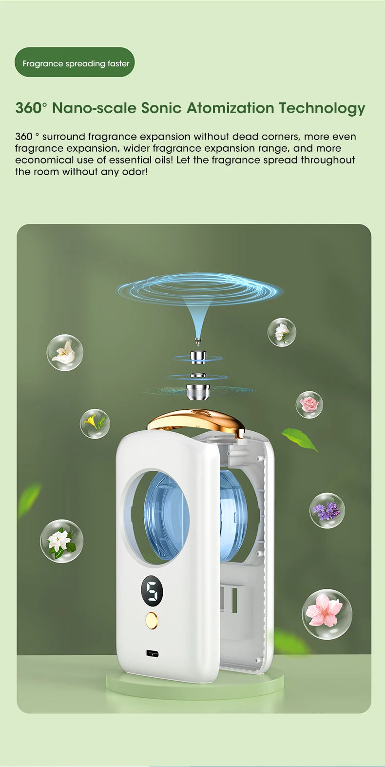 Mini Smart Aromatherapy Diffuser  Air Purifier Freshener Deodorizer Auto Sprayer Essential Oil for Desktop Toilet