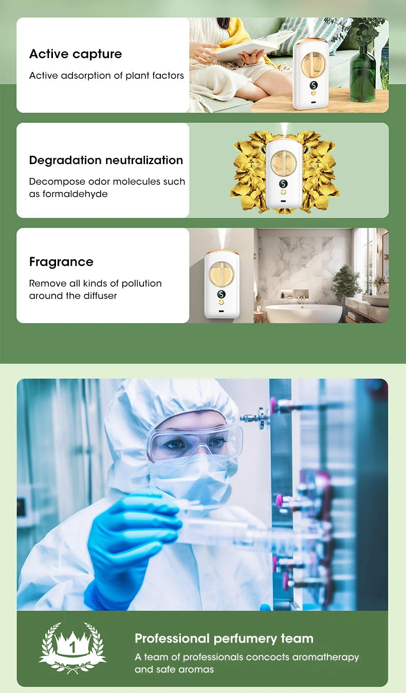 Mini Smart Aromatherapy Diffuser  Air Purifier Freshener Deodorizer Auto Sprayer Essential Oil for Desktop Toilet