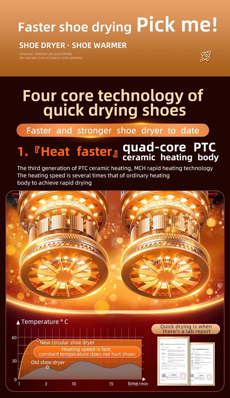 Foldable Electric Shoe Dryer  Deodorizer Sterilizer for Boots Sneakers Portable Smart Display Timer Control Travel Home Gym