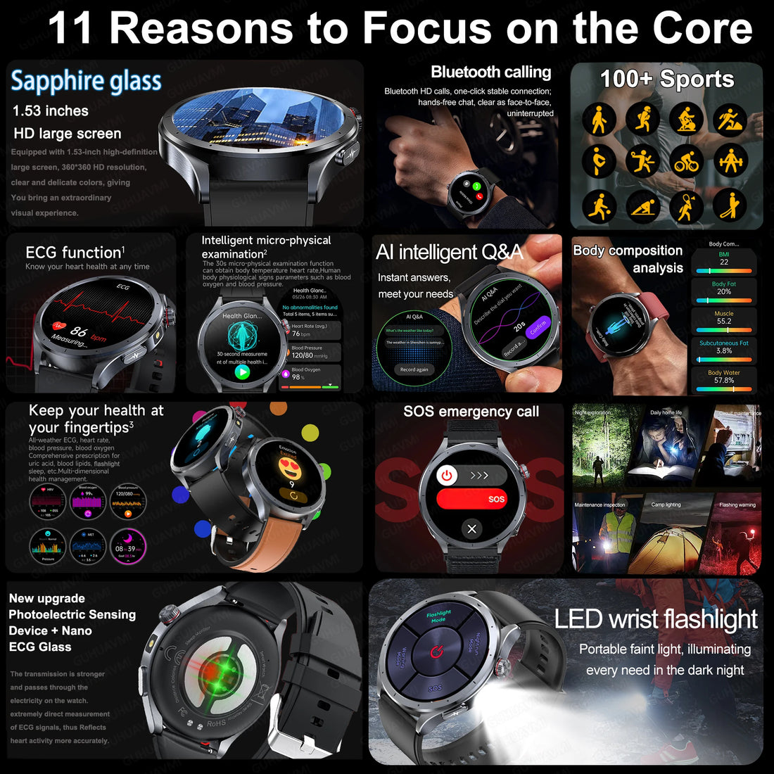 Health Smartwatch with ECG Body Fat & BP Monitor