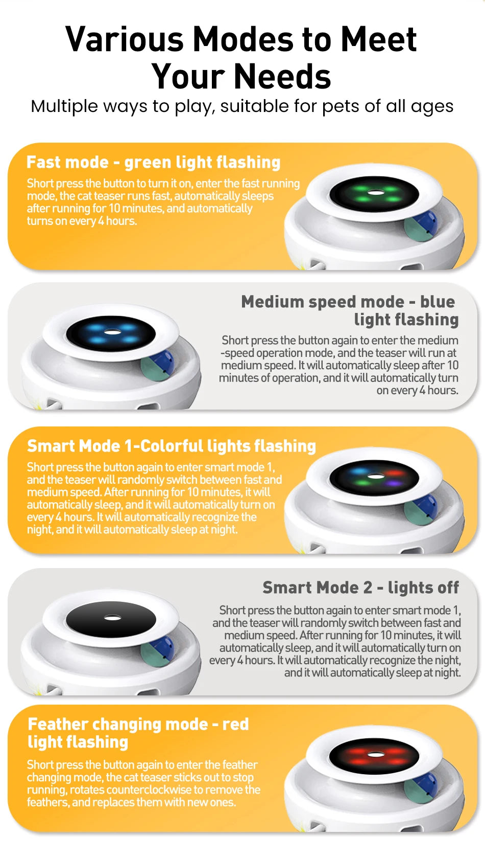 2-in-1 Smart Interactive Cat Toy Set Feather