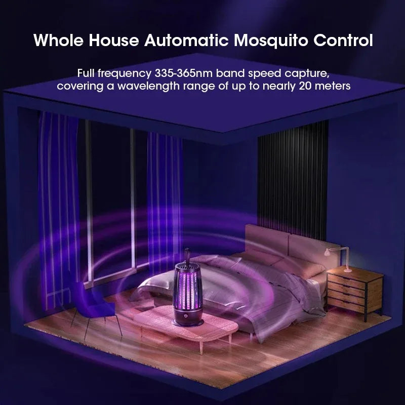 2 in 1 Rechargeable Mosquito Killer Lamp - Mute Anti-Mosquito with Timing Control USB Charging 360° trappin