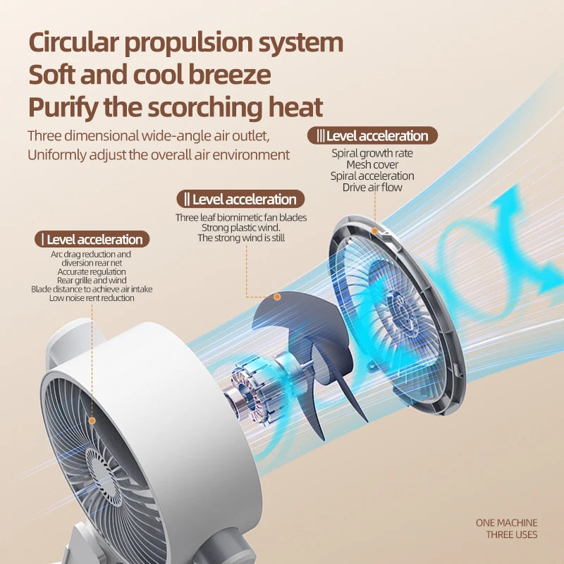 Rechargeable Oscillating Stand Fan 5 Speeds Adjustable Height USB Portable Air Circulator for Bedroom Office Living Room