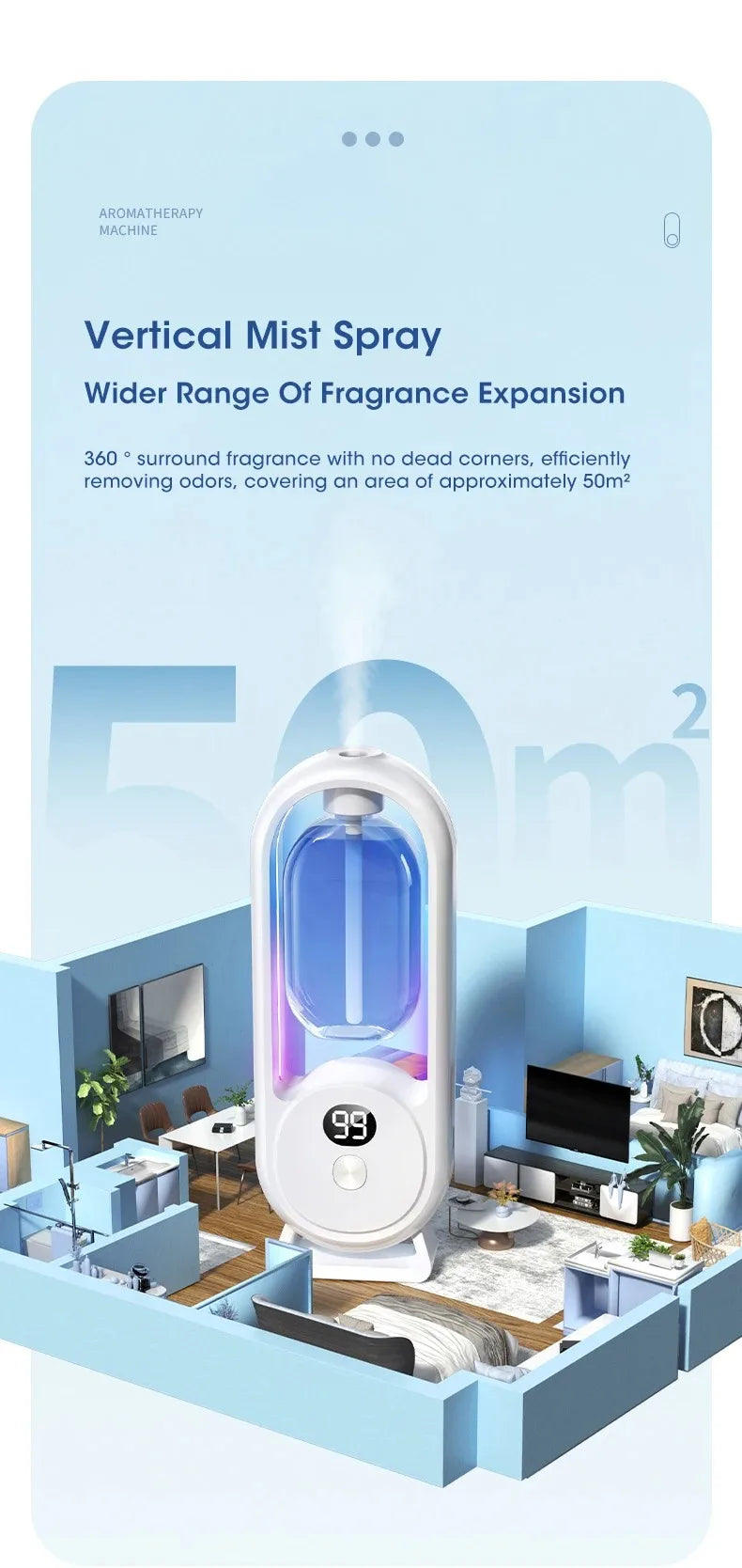 Automatic Nebulizer Essential Oil Diffuser Home Fragrance Machine Kitchen Toilet Deodorizer Perfume Scent Machine