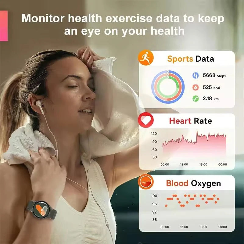 2025 New SmartWatch 7 Men GPS Tracking NFC Control Health monitoring Women SmartWatch Health Tracker Bluetooth call Smart Watch