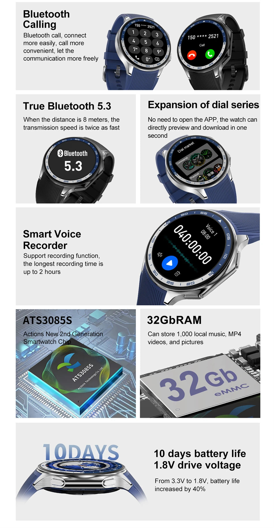 Watch X AMOLED Smart Watch with 32GB & Bluetooth Call