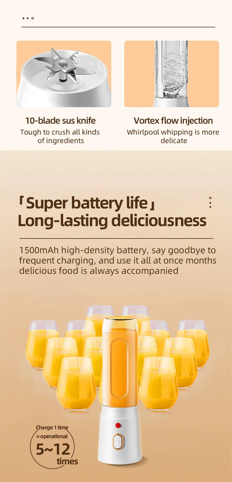 Portable Electric Blender 40W USB Rechargeable Cordless Juicer High Powerful Juicer Cup For Smoothie Milkshake Juice Food