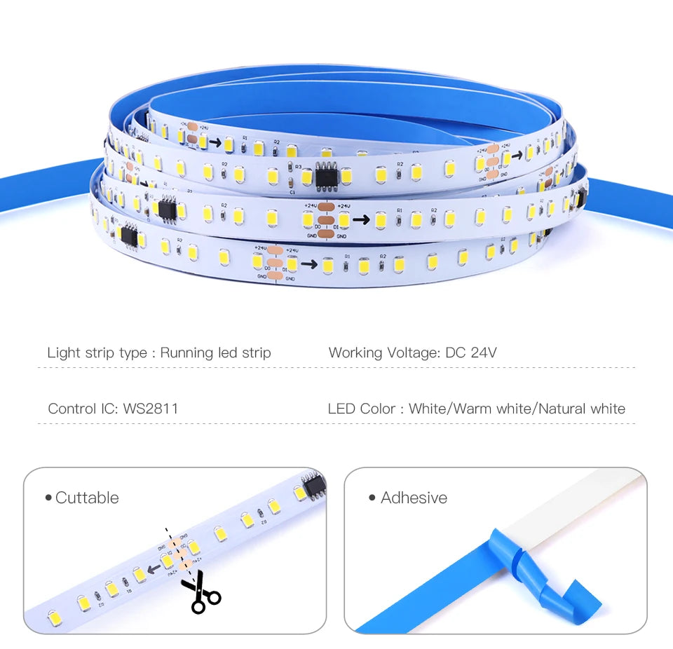 1-4pcs/lot WS2811 IC Pixel Addressable Horse Race LED Strip Light DC 24V Running Water Flowing Tape Lamp Decor 3000K/4000/6000K