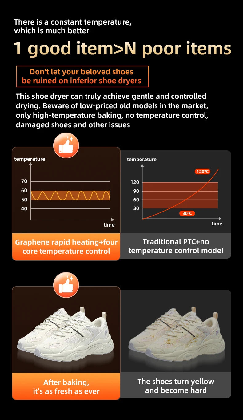 Shoe Dryer Boot Warmer UV Sterilizer Fast Drying Deodorizer Intelligent Timer for Boots Sneakers Home Use Portable Electric
