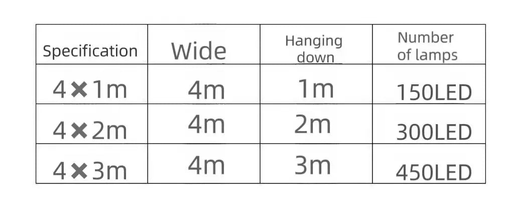 christmas lights decorations lamp holiday lighting USB Holiday Curtain Garland Lamp fairy lights lights decoration led light