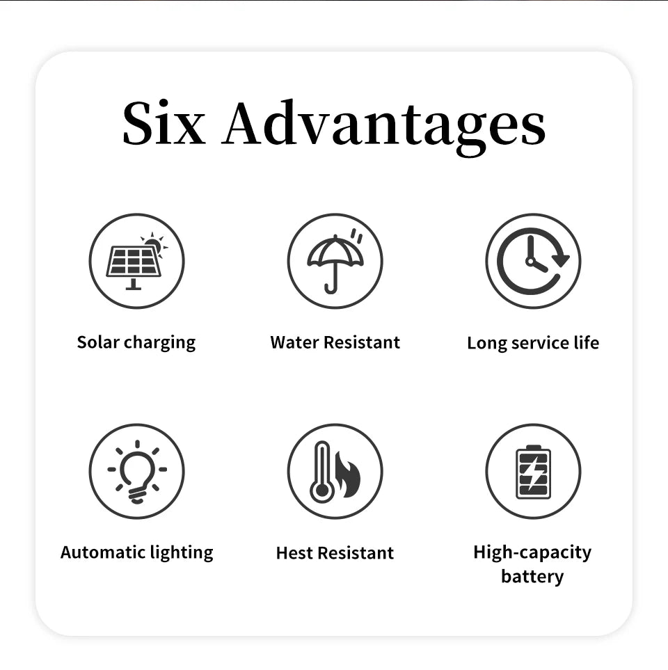 Garden Solar Palace Lantern Led Light Lawn Landscape Hanging Atmosphere Candle Lamp Floor Outdoor Solar Garden Decor Lighting