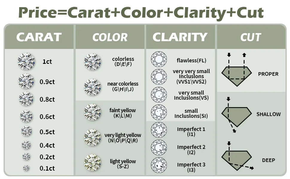 M-JAJA Eternity Moissanite Snake Ring Diamond Wedding Band for Women 18K Gold Plated 925 Sterling Silver Party Fine Jewelry Gift