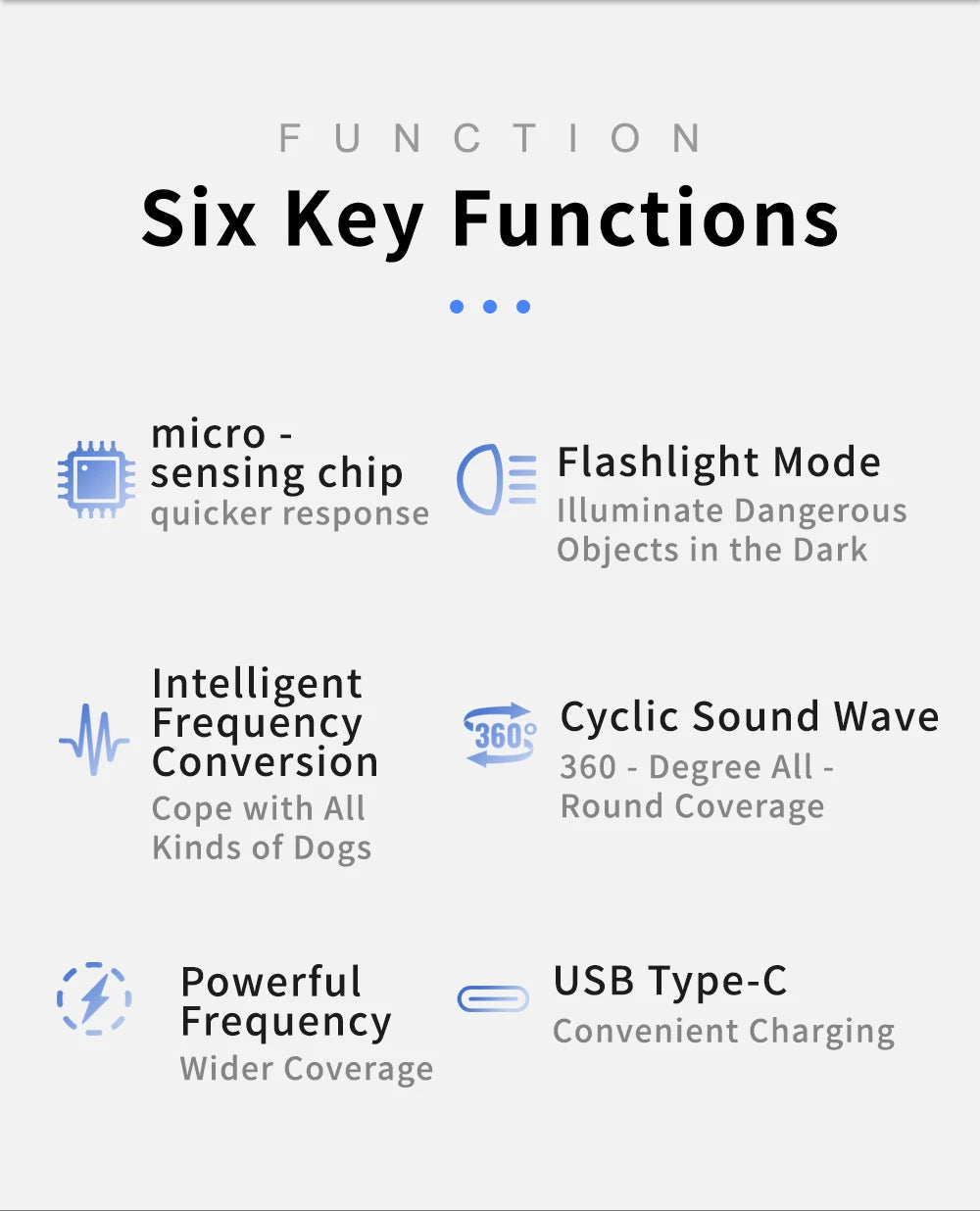 Ultrasonic Dog Repeller Portable Dog Repellent Dog Trainer With LED light Type-C Fast Charging Dog Anti Bark Deterrent Anti Bark