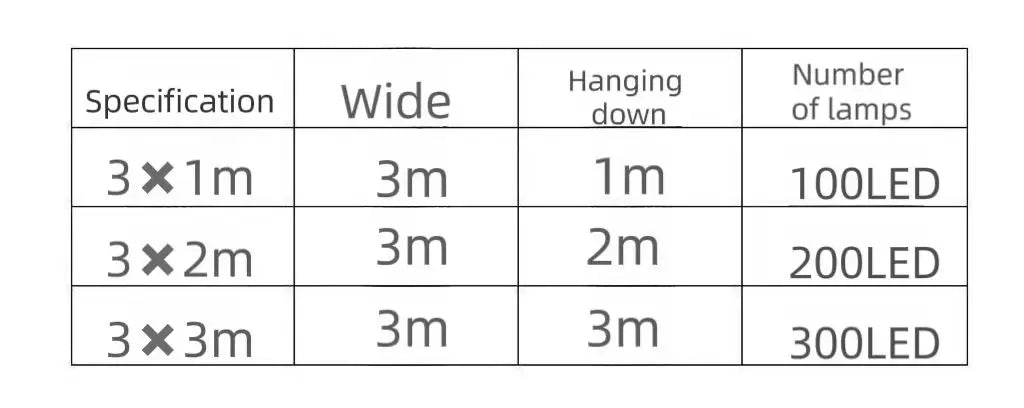 christmas lights decorations lamp holiday lighting USB Holiday Curtain Garland Lamp fairy lights lights decoration led light