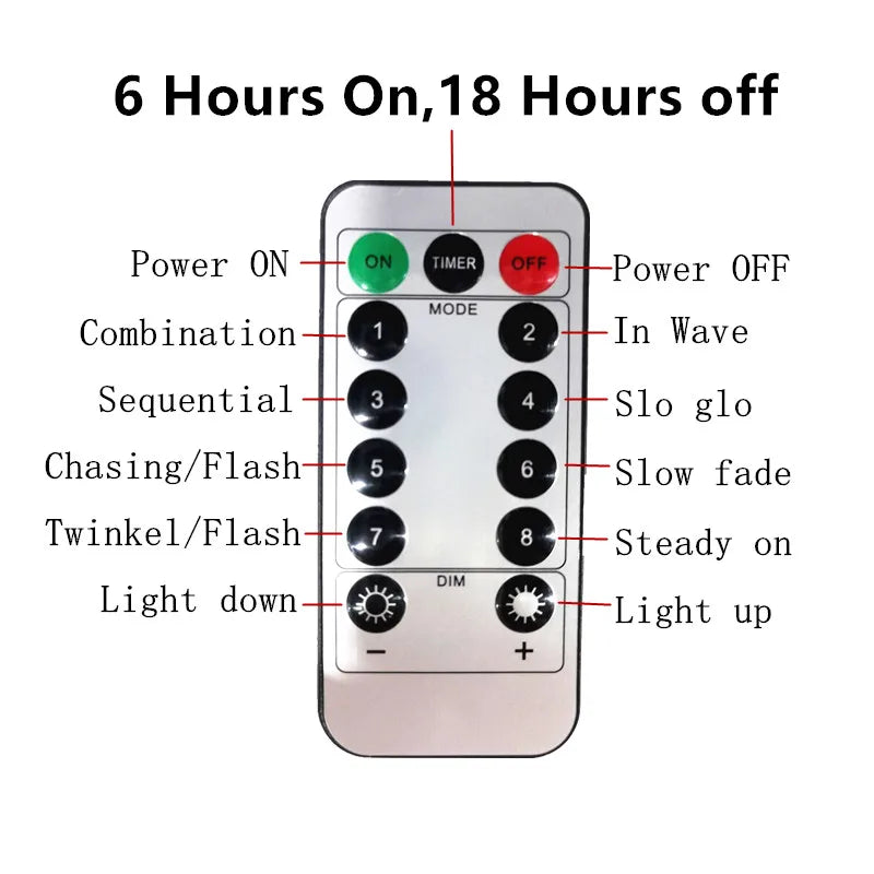 LED Curtain Garland on The Window USB String Lights Fairy Festoon Remote Control Christmas Wedding Decorations for Home Room