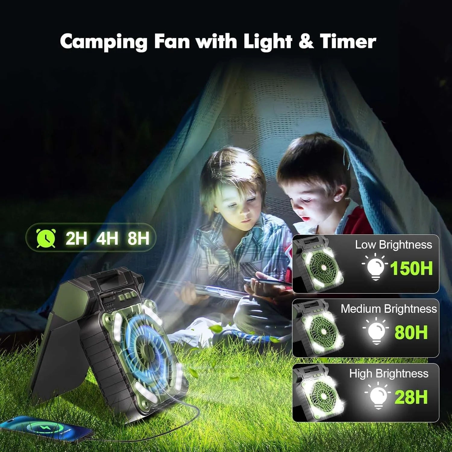 10000mAh Solar - Powered Camping Lantern with 4 - Speed Fan 90° Foldable, Rechargeable & Powerful Wind