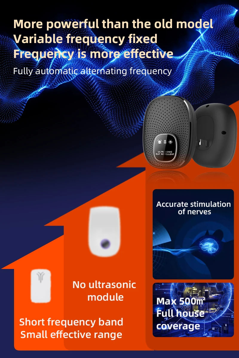 Ultrasonic Rodent Repeller Electronic Pest Control for Mice Rats Harmless Sound Waves Intelligent Home Household