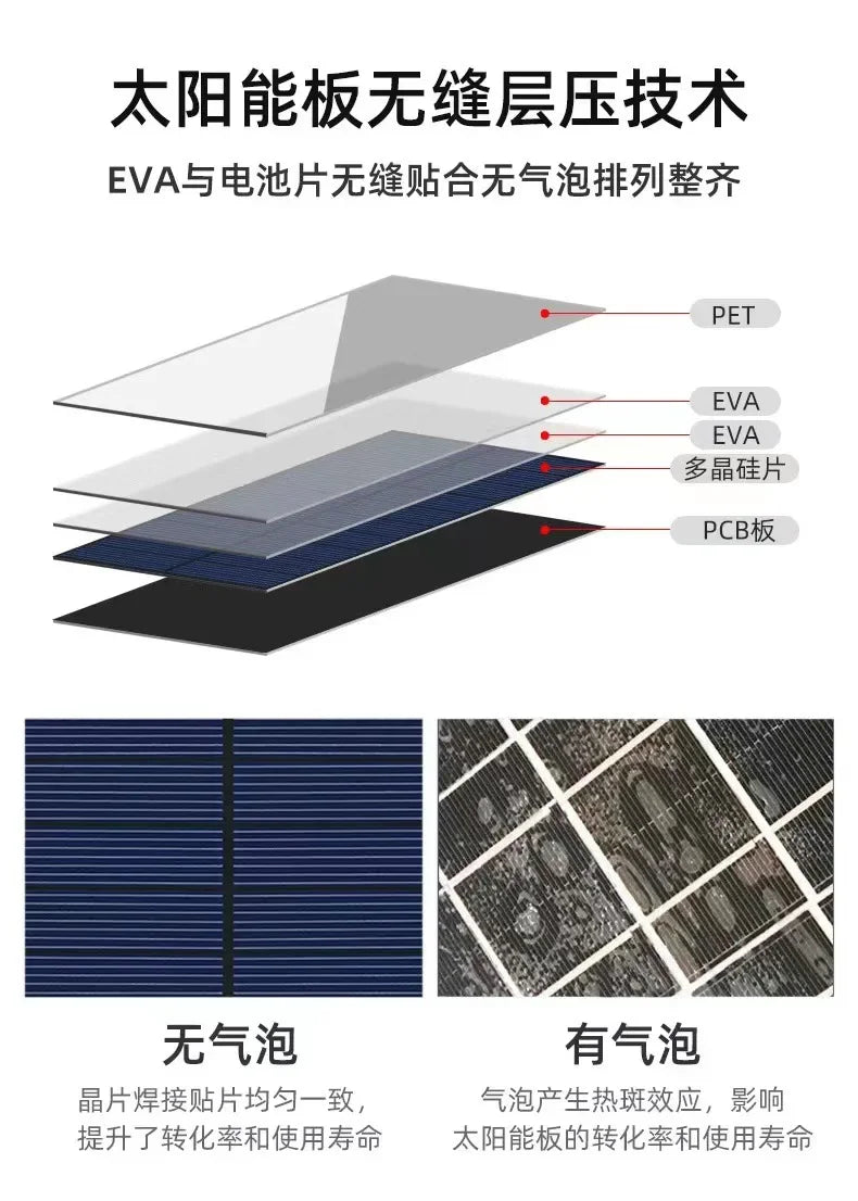 Outdoor Solar Garden Light Waterproof LED Light Grass Villa Decoration Aisle Landscape Lamp Post Garden Aisle Solar Lawn Light