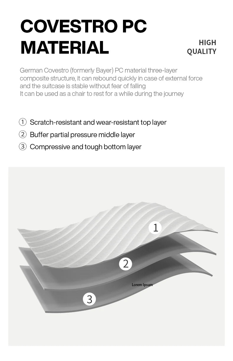 PC Hardside Travel Suitcase with Wide Handle & TSA Lock