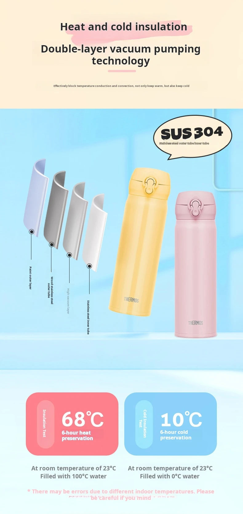 THERMOS Stainless Steel Vacuum Bottle – 350/500ml Hot & Cold