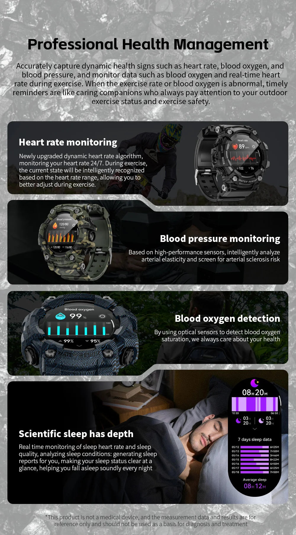 Fitness Smart Watch for Men with Heart Rate