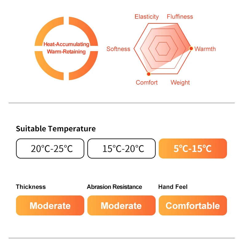 Winter Cycling Gloves Touchscreen Windproof
