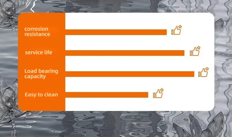 Kitchen Tabletop Storage Rack Knife Holder Stand Waterproof Hollow Storage Rack Kitchen Utensil Organizer Holder Accessories