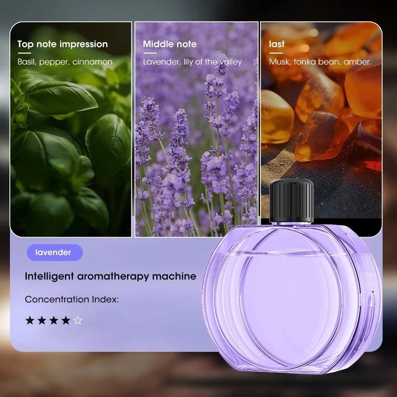 Mini Smart Aromatherapy Diffuser  Air Purifier Freshener Deodorizer Auto Sprayer Essential Oil for Desktop Toilet