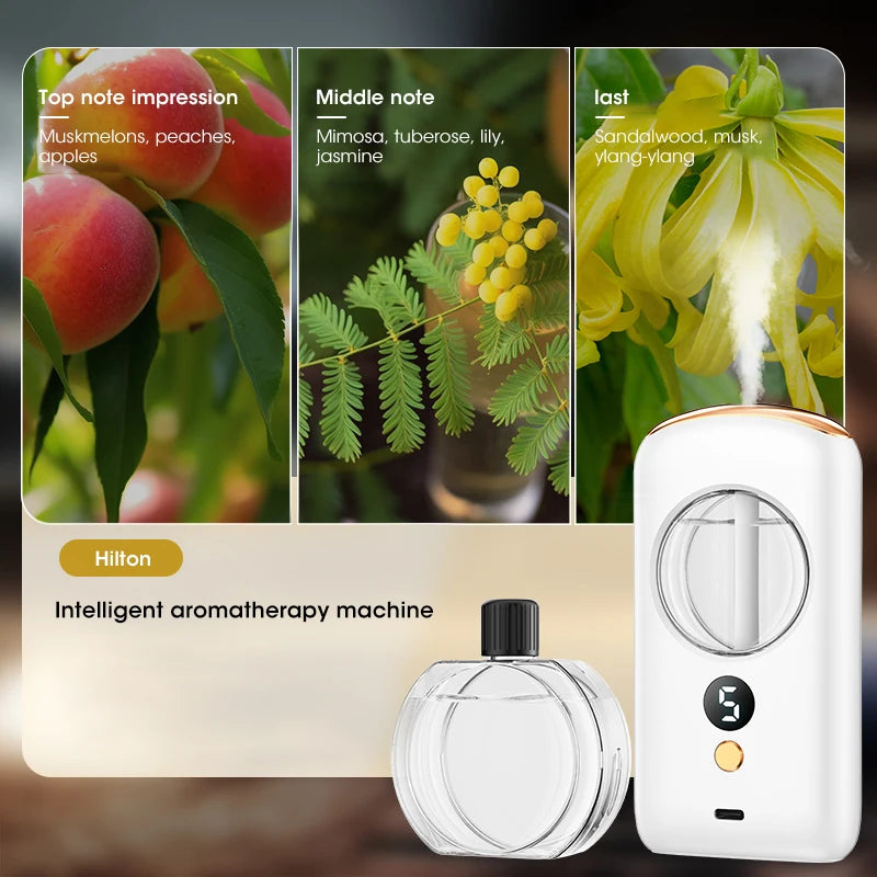 Mini Smart Aromatherapy Diffuser  Air Purifier Freshener Deodorizer Auto Sprayer Essential Oil for Desktop Toilet