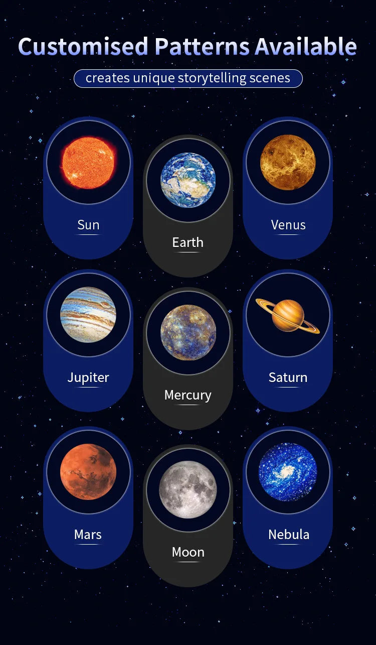 2025 Christmas Day LED Night Light USB Flexible Projector Light Holidays Party led Atmosphere Lights Starry Moon Ambient Lamp