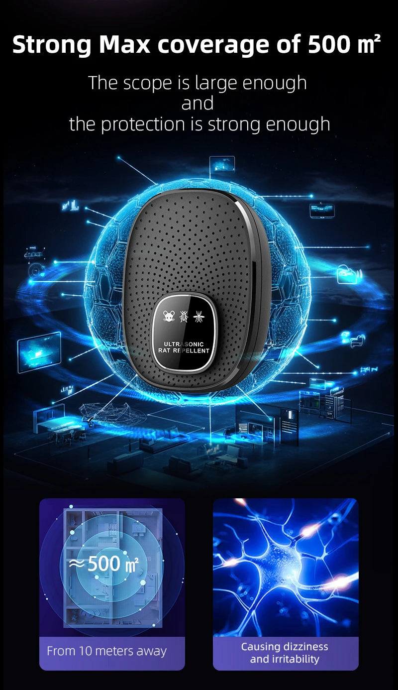Ultrasonic Rodent Repeller Electronic Pest Control for Mice Rats Harmless Sound Waves Intelligent Home Household