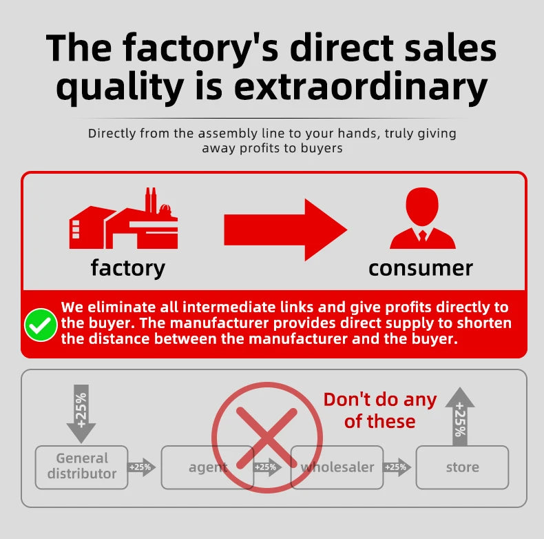 Modern Luxury Crystal Chandelier Living Room Kitchen Dining Room Chandelier Home Decoration LED Ceiling Chandelier